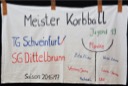 U19 Korbball Meister 2017
